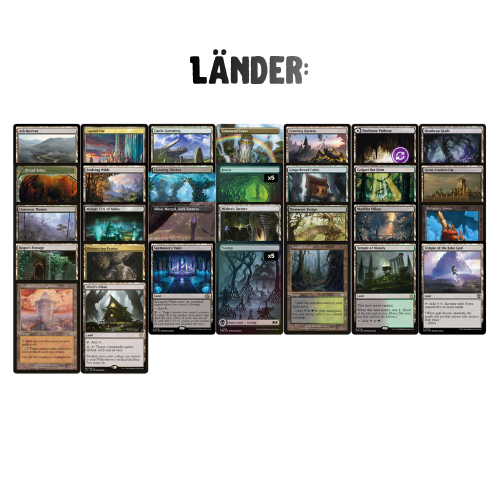Commander-Deck: Ygra, Eater of All