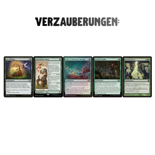 Commander-Deck: Ygra, Eater of All