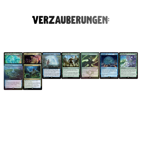 Commander-Deck: Berta, Wise Extrapolator