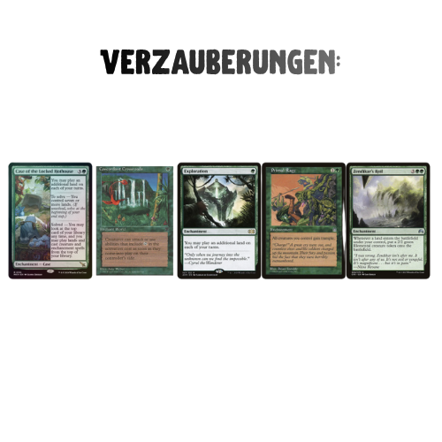 Commander-Deck: AESI, Tyrant of Gyre Strait