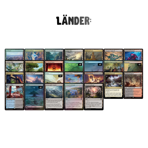 Commander-Deck: Avatar Aang, Aang Master of the Elements